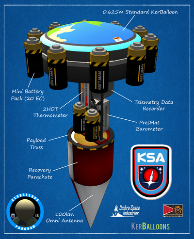 Mk3 Engine Mount - Kerbal Space Program Wiki