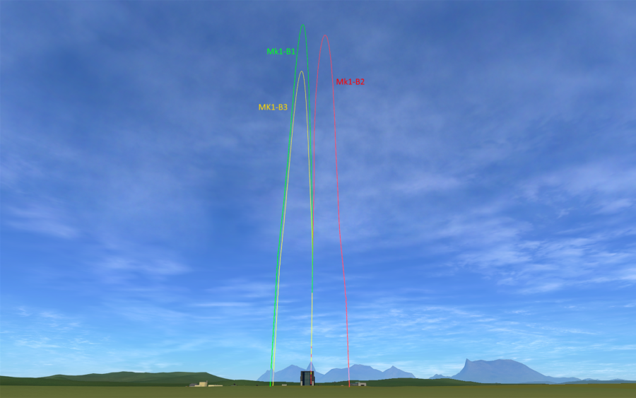 Progeny Mk1-B Trajectories (10/14/16)