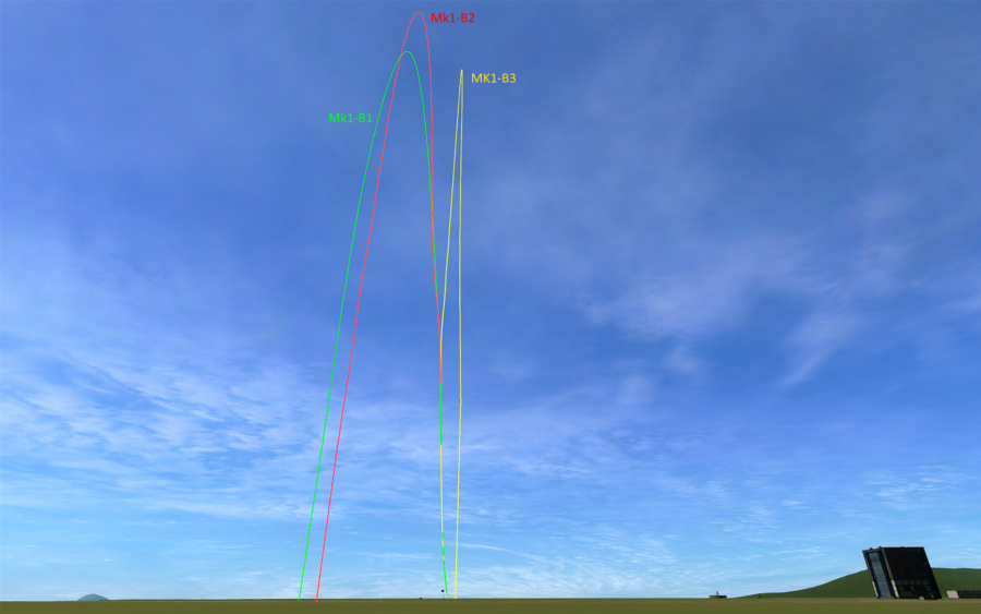 Progeny Mk1-B Trajectories (10/14/16)