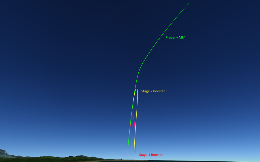 Progeny Mk4 No.2 Ascent Trajectory (6/7/17)