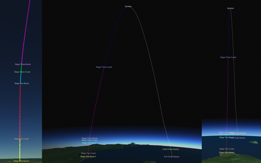 Progeny Mk5 No.2 Trajectory (9/17/17)