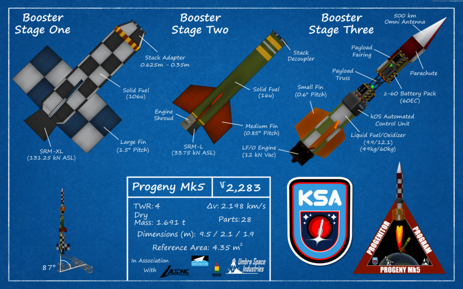 Progeny Mk5 (8/15/17)
